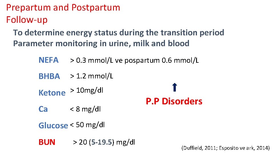 Prepartum and Postpartum Follow-up To determine energy status during the transition period Parameter monitoring