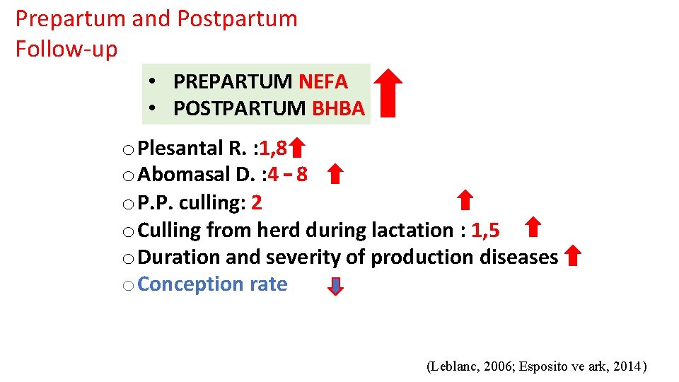 Prepartum and Postpartum Follow-up • PREPARTUM NEFA • POSTPARTUM BHBA o Plesantal R. :