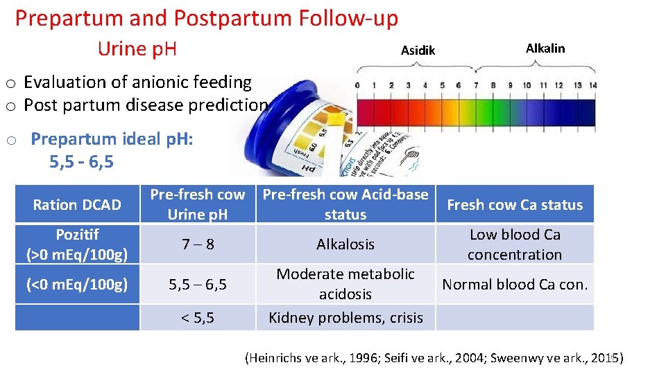 Prepartum and Postpartum Follow-up Urine p. H Asidik Alkalin o Evaluation of anionic feeding