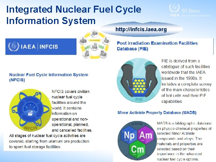 Integrated Nuclear Fuel Cycle Information System http: //infcis. iaea. org 