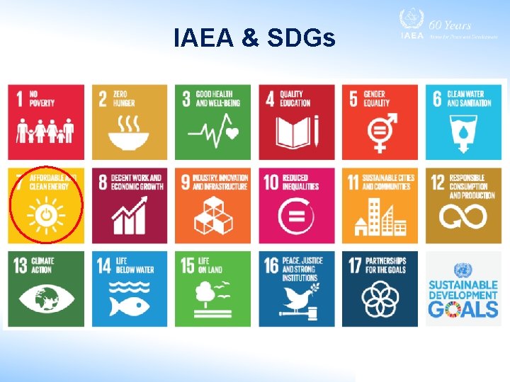 IAEA & SDGs 