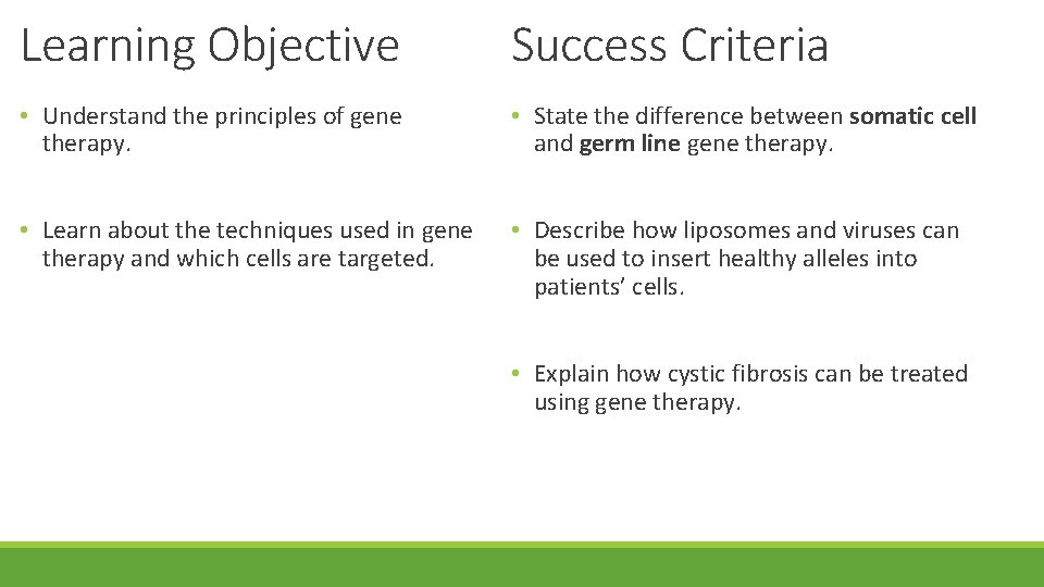 Learning Objective Success Criteria • Understand the principles of gene therapy. • State the