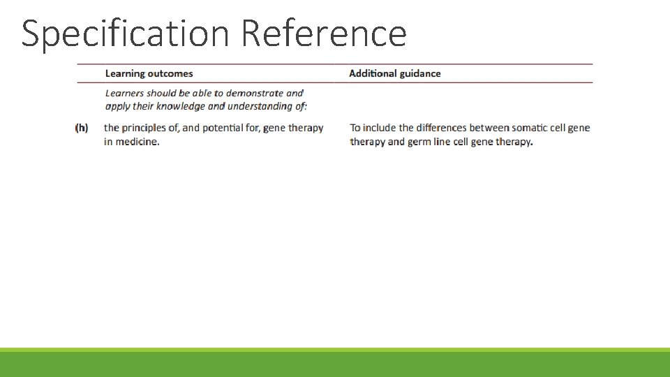 Specification Reference 