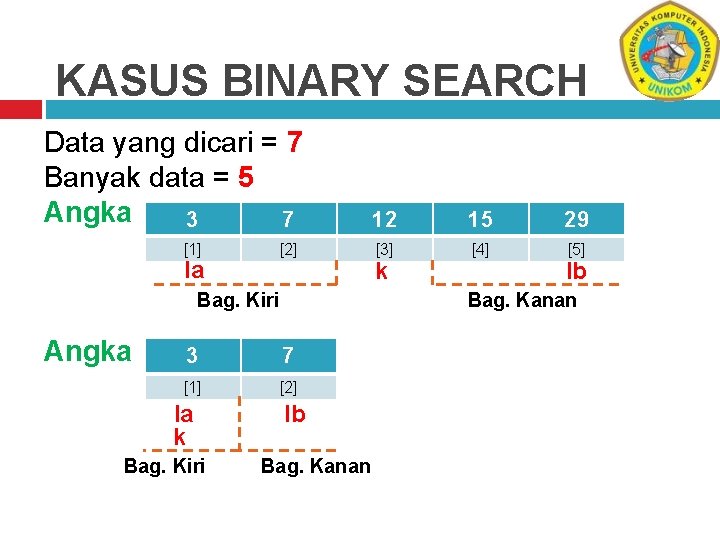 KASUS BINARY SEARCH Data yang dicari = 7 Banyak data = 5 Angka 3