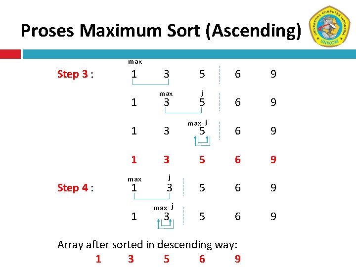 Proses Maximum Sort (Ascending) max Step 3 : 1 1 Step 4 : 3