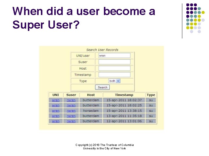 When did a user become a Super User? Copyright (c) 2018 The Trustees of
