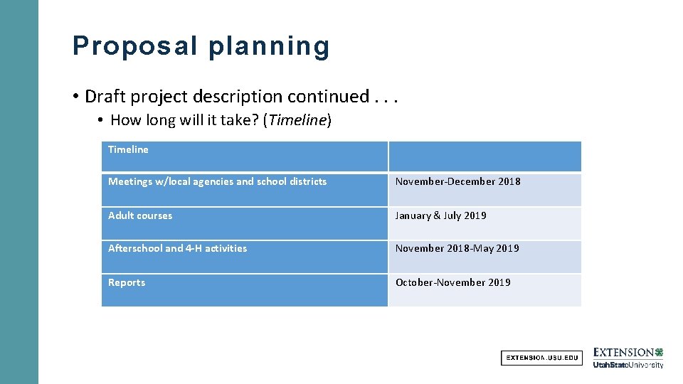 Proposal planning • Draft project description continued. . . • How long will it