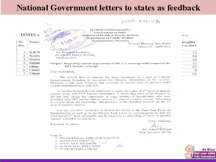 National Government letters to states as feedback 