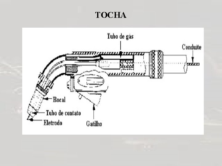 TOCHA 