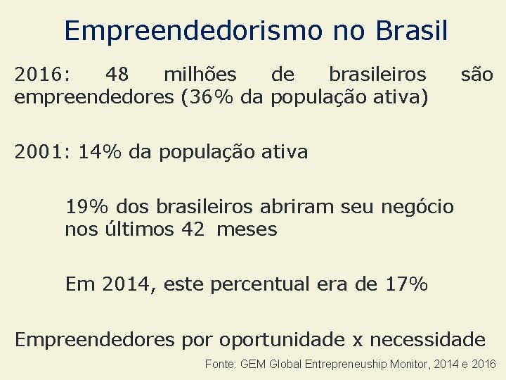 Empreendedorismo no Brasil 2016: 48 milhões de brasileiros empreendedores (36% da população ativa) são
