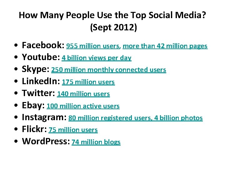 How Many People Use the Top Social Media? (Sept 2012) • • • Facebook: How Many People Use the Top Social Media? (Sept 2012) • • • Facebook: