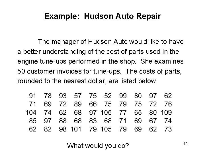 Example: Hudson Auto Repair The manager of Hudson Auto would like to have a