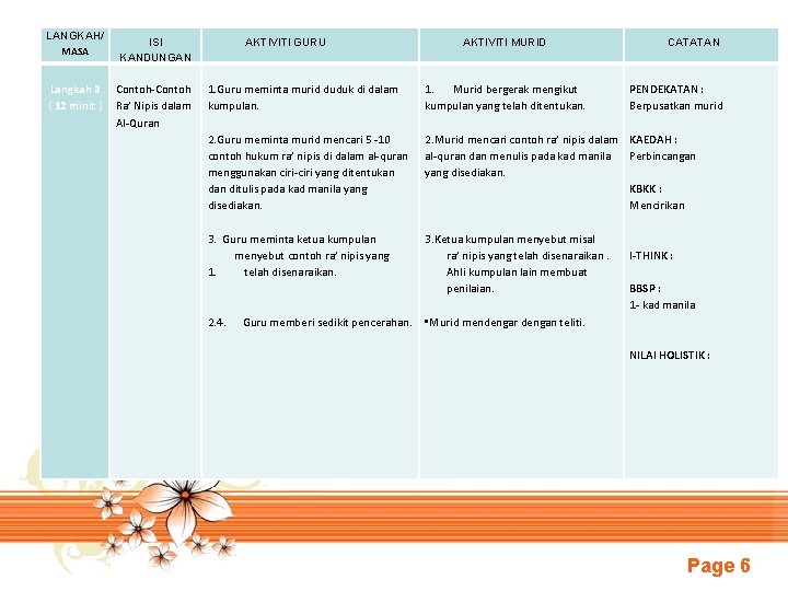 Kumpulan Soal Sistem Penerangan - Halaman Soal