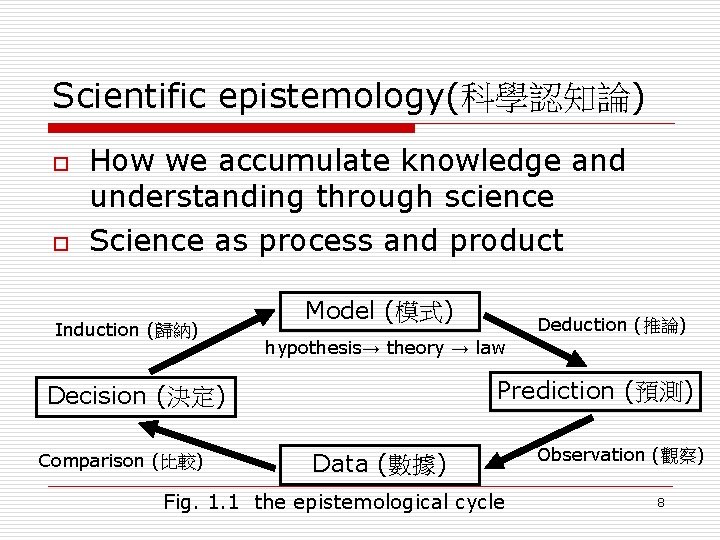 Scientific epistemology(科學認知論) o o How we accumulate knowledge and understanding through science Science as