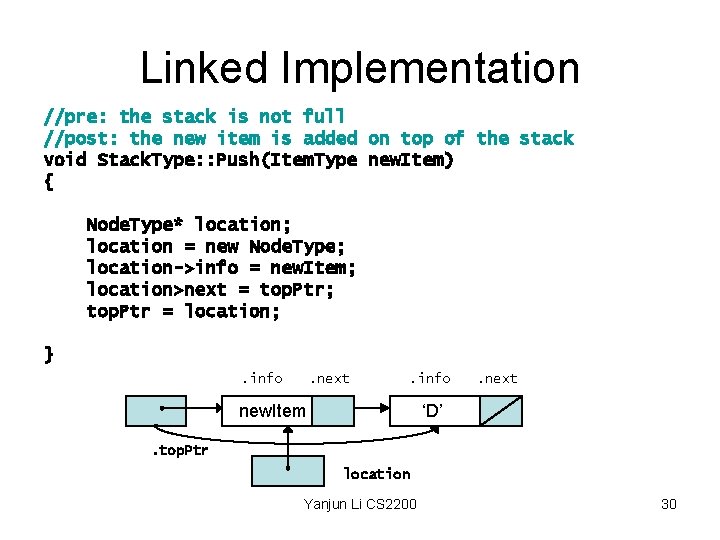 Linked Implementation //pre: the stack is not full //post: the new item is added