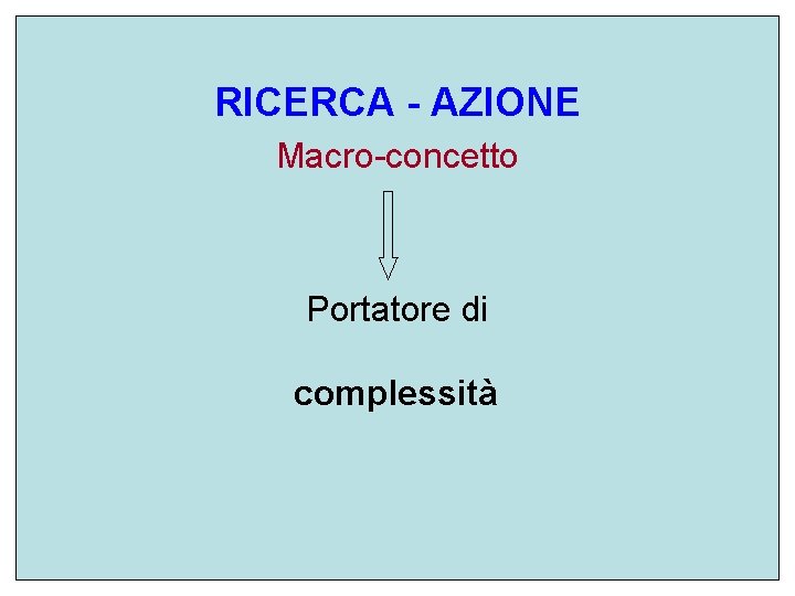 RICERCA - AZIONE Macro-concetto Portatore di complessità 