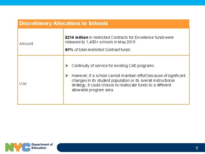 Discretionary Allocations to Schools Amount $214 million in restricted Contracts for Excellence funds were