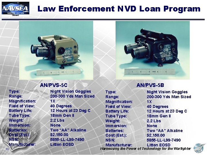 Law Enforcement NVD Loan Program AN/PVS-5 C Type: Range: Magnification: Field of View: Battery