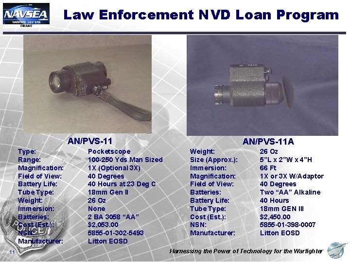 Law Enforcement NVD Loan Program AN/PVS-11 Type: Range: Magnification: Field of View: Battery Life: