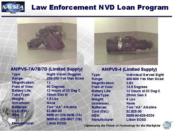 Law Enforcement NVD Loan Program AN/PVS-7 A/7 B/7 D (Limited Supply) Type: Range: Magnification:
