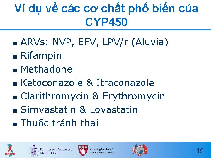 Ví dụ về các cơ chất phổ biến của CYP 450 n n n