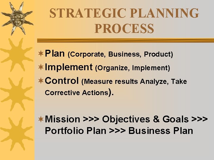 STRATEGIC PLANNING PROCESS ¬Plan (Corporate, Business, Product) ¬Implement (Organize, Implement) ¬Control (Measure results Analyze, STRATEGIC PLANNING PROCESS ¬Plan (Corporate, Business, Product) ¬Implement (Organize, Implement) ¬Control (Measure results Analyze,