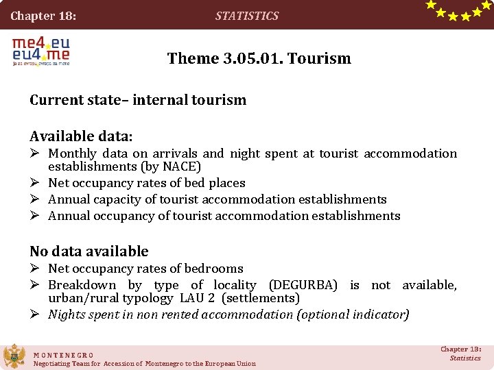 Chapter 18: STATISTICS Theme 3. 05. 01. Tourism Current state– internal tourism Available data: