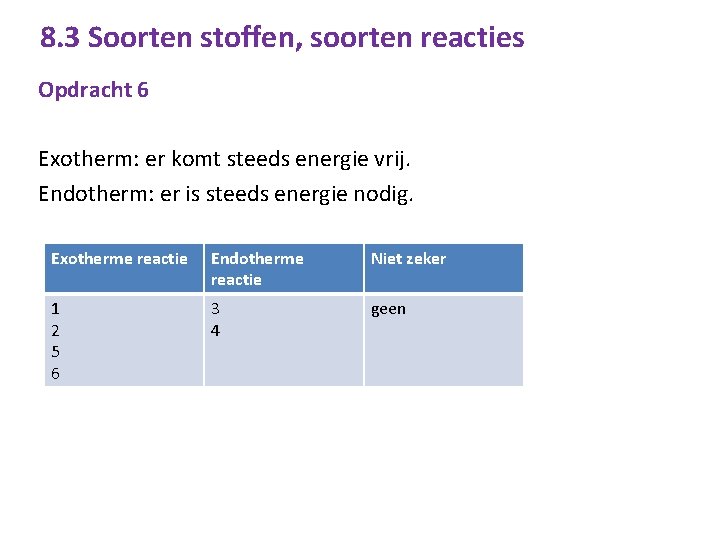 8. 3 Soorten stoffen, soorten reacties Opdracht 6 Exotherm: er komt steeds energie vrij.