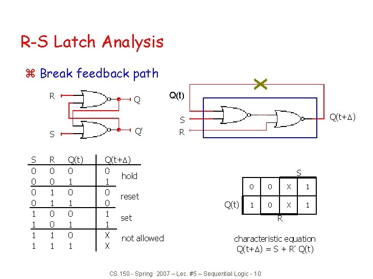 R-S Latch Analysis z Break feedback path R Q Q(t) Q(t+ ) S Q'