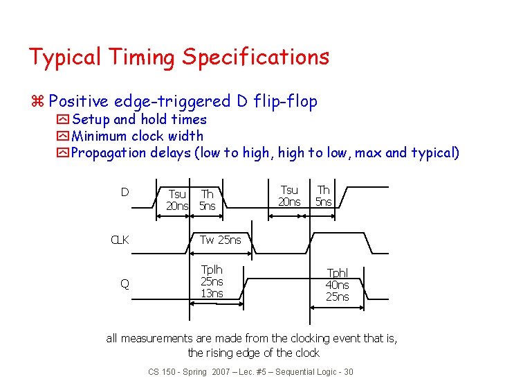 Typical Timing Specifications z Positive edge-triggered D flip-flop y Setup and hold times y