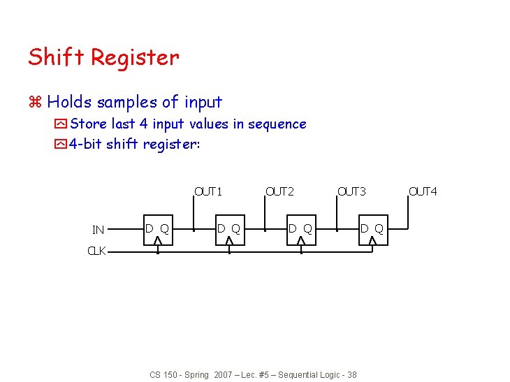 Shift Register z Holds samples of input y Store last 4 input values in