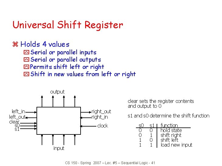 Universal Shift Register z Holds 4 values y Serial or parallel inputs y Serial