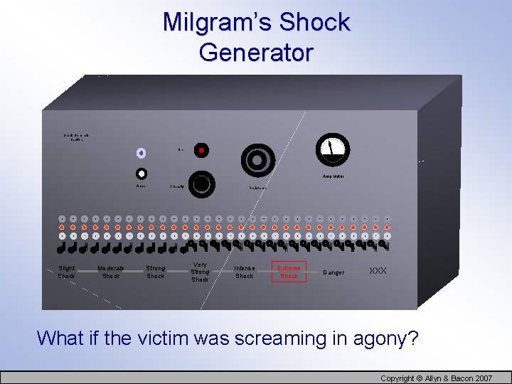 Milgram’s Shock Generator Caution On Amp Meter Amps Slight Shock Moderate Shock Intensity Strong