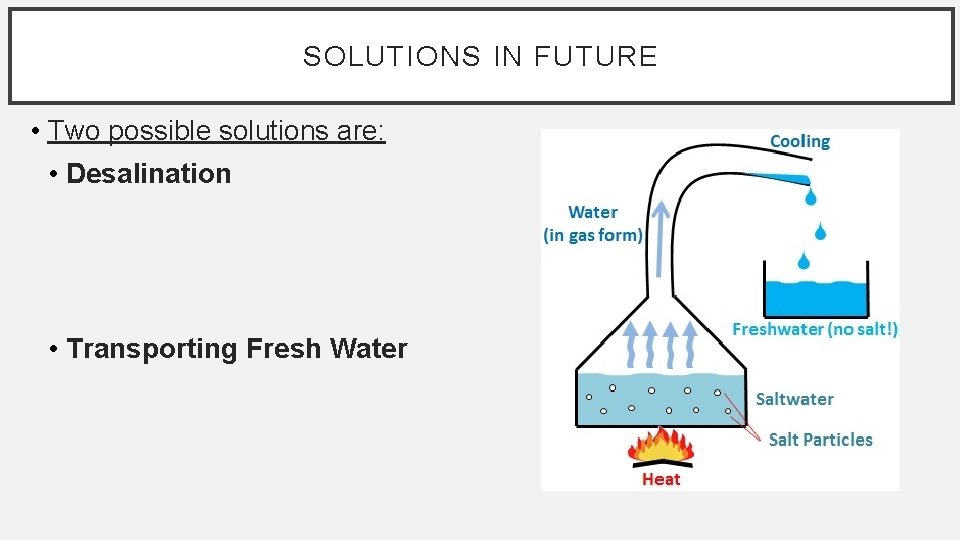 SOLUTIONS IN FUTURE • Two possible solutions are: • Desalination • Transporting Fresh Water