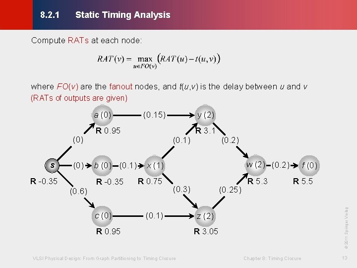 8. 2. 1 Static Timing Analysis © KLMH Compute RATs at each node: where