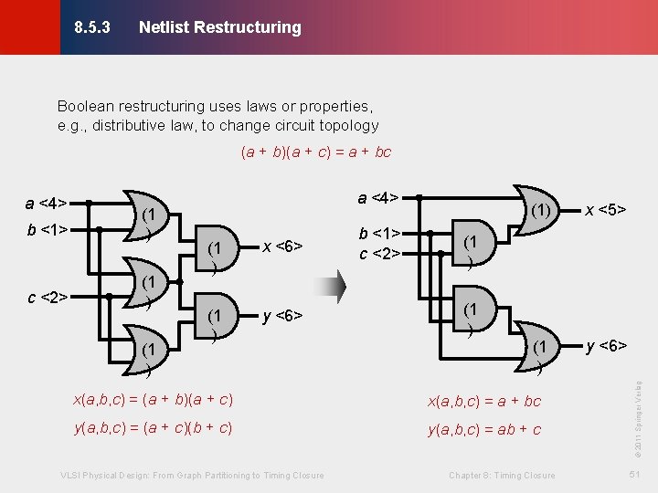 Netlist Restructuring © KLMH 8. 5. 3 Boolean restructuring uses laws or properties, e.