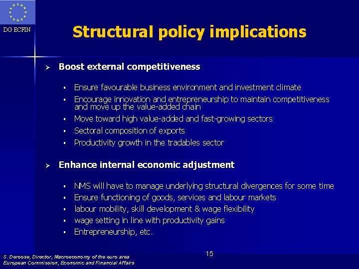 Structural policy implications DG ECFIN Ø Boost external competitiveness § § § Ø Ensure