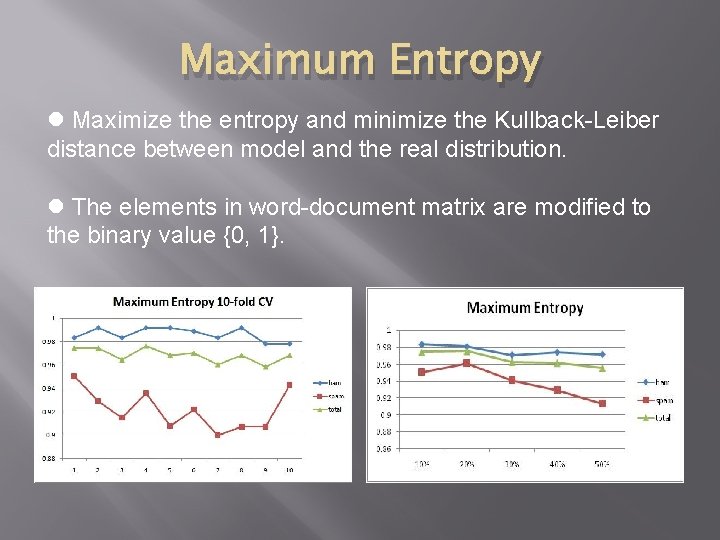 Maximum Entropy l Maximize the entropy and minimize the Kullback-Leiber distance between model and Maximum Entropy l Maximize the entropy and minimize the Kullback-Leiber distance between model and