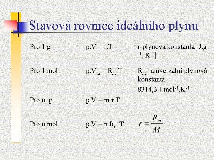 Stavová rovnice ideálního plynu Pro 1 g p. V = r. T r-plynová konstanta