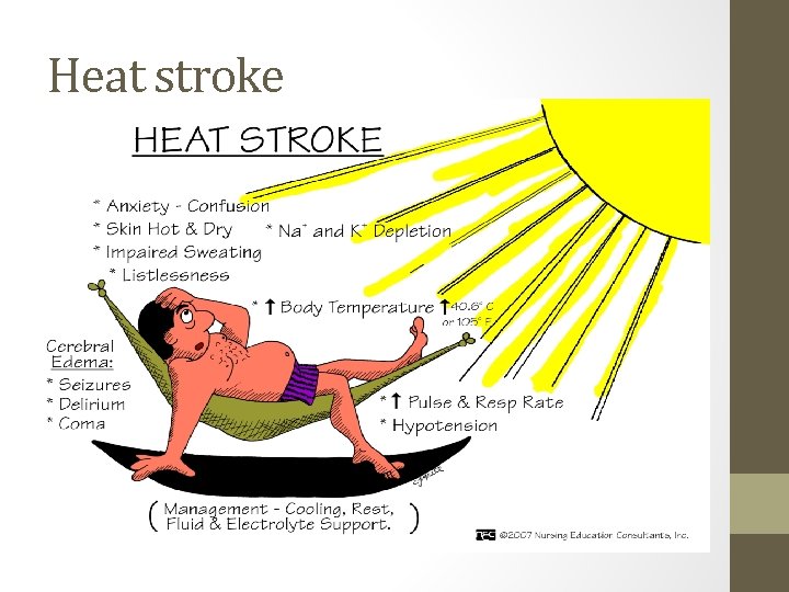 Heat stroke 