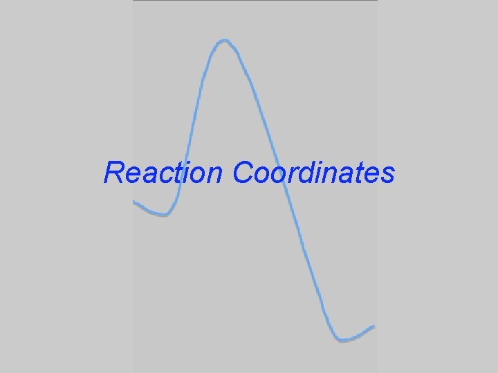 Reaction Coordinates 