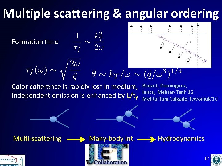Multiple scattering & angular ordering Formation time Color coherence is rapidly lost in medium,