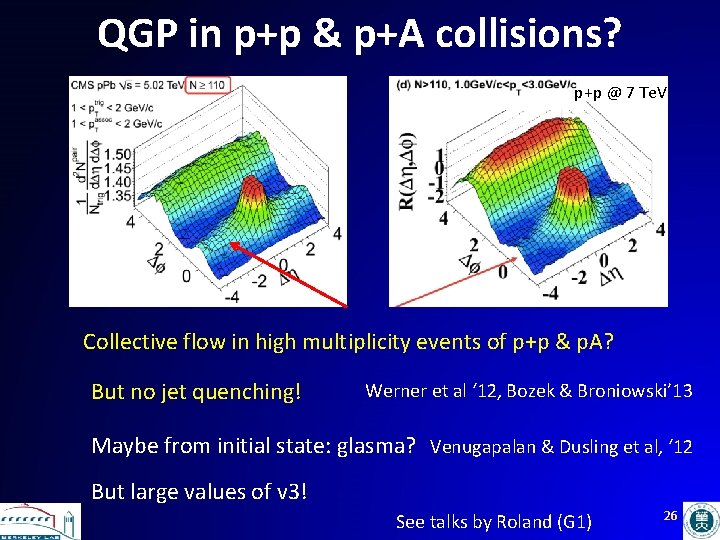 QGP in p+p & p+A collisions? p+p @ 7 Te. V Collective flow in