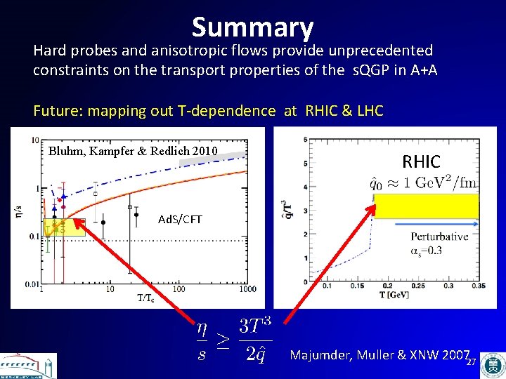 Summary Hard probes and anisotropic flows provide unprecedented constraints on the transport properties of