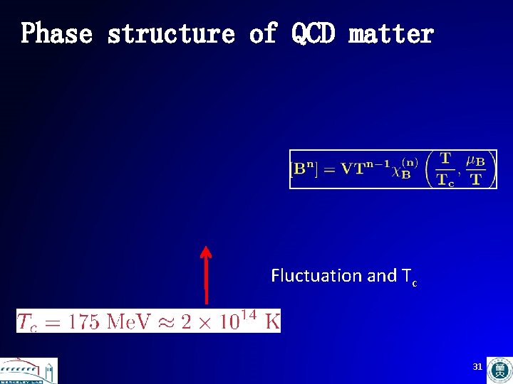 Phase structure of QCD matter Fluctuation and Tc 31 