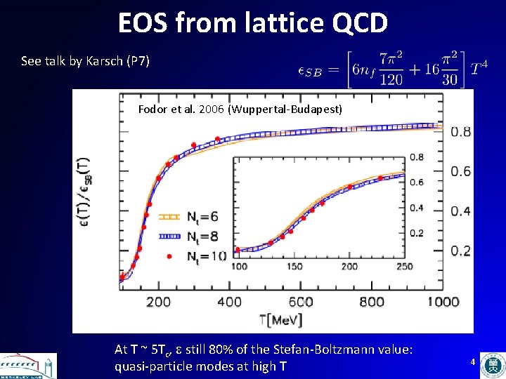 EOS from lattice QCD See talk by Karsch (P 7) Fodor et al. 2006