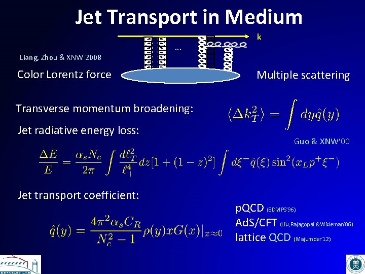 Jet Transport in Medium. . k Liang, Zhou & XNW 2008 Color Lorentz force