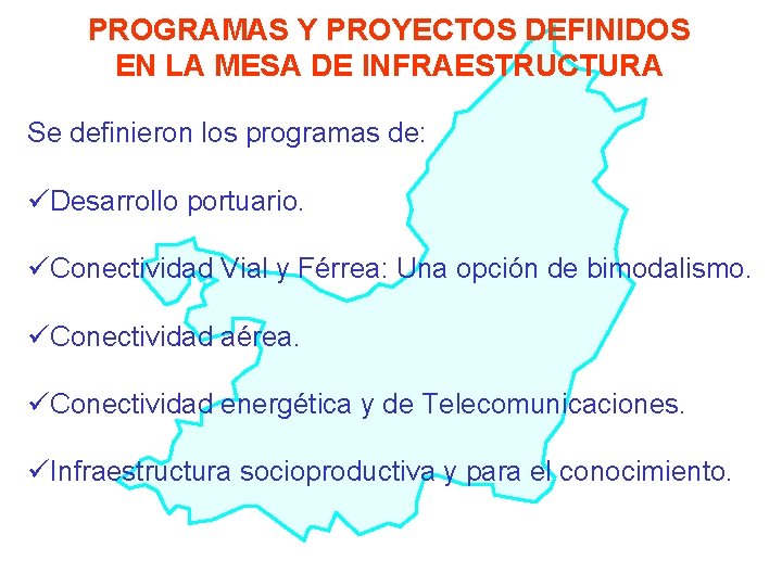 PROGRAMAS Y PROYECTOS DEFINIDOS EN LA MESA DE INFRAESTRUCTURA Se definieron los programas de: