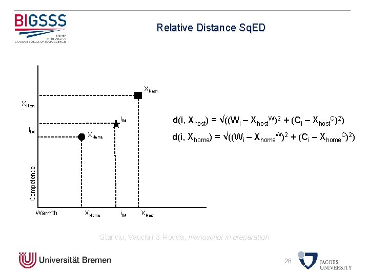 Relative Distance Sq. ED XHost i. IM d(i, Xhost) = √((Wi – Xhost. W)2