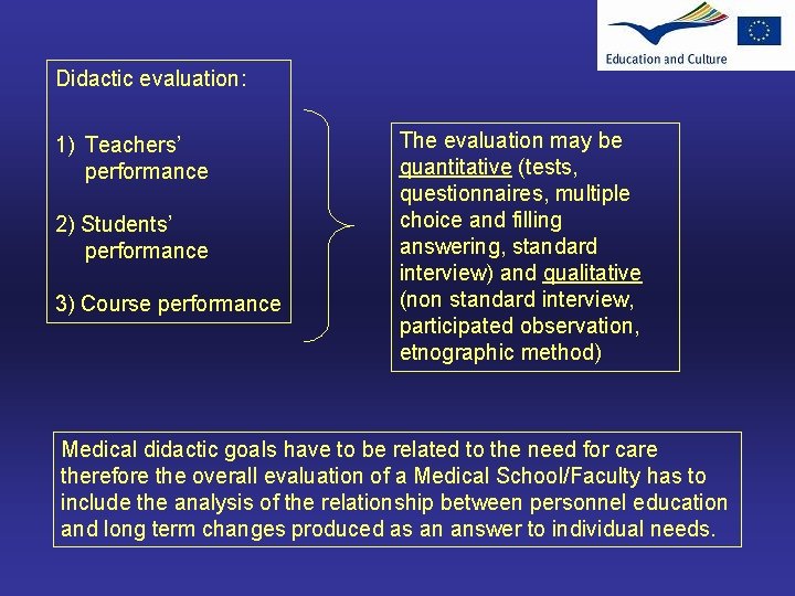 Didactic evaluation: 1) Teachers’ performance 2) Students’ performance 3) Course performance The evaluation may